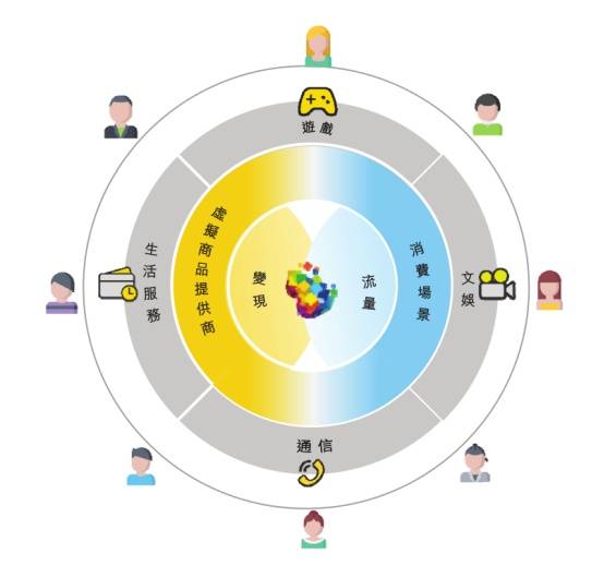 年收超2億游戲公司沖刺港交所，50款新游獲版號，一周行業(yè)動(dòng)態(tài)聚焦